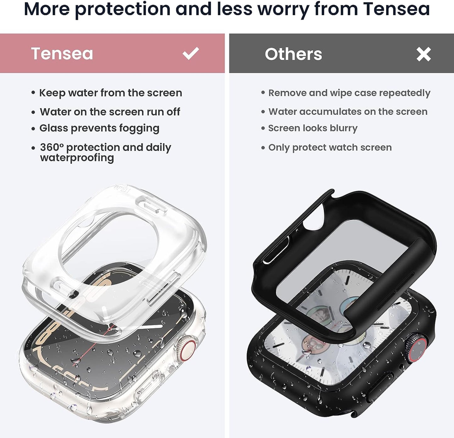 Tensea - Funda protectora de pantalla impermeable para Apple Watch, iWatch protector facial de PC para iWatch película de vidrio templado integrada, parachoques delantero y trasero para mujeres y hombres, transparente.