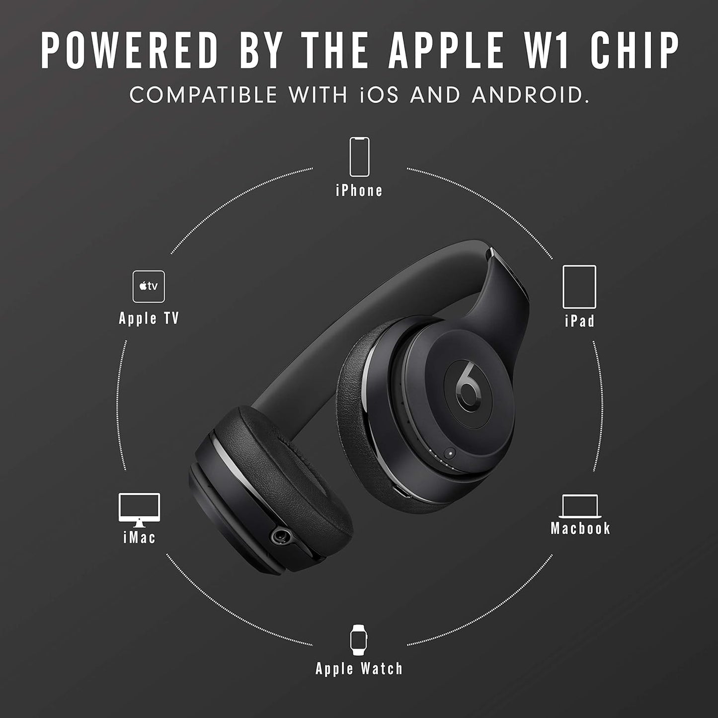 Beats Solo3 Wireless On-Ear Headphones • Apple W1 Headphone Chip • Class 1 Bluetooth • 40 Hours of Listening Time • Built-in Microphone • Black (Latest Model)